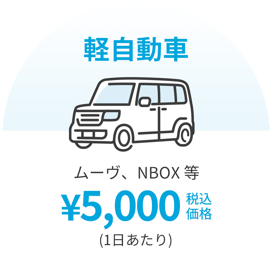 軽自動車 ムーヴ、NBOX 等 ¥5,000 税込価格(1日あたり)